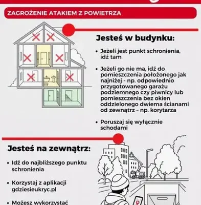 Alert RCB o ataku z powietrza – jak się zachować? Kluczowe zasady bezpieczeństwa