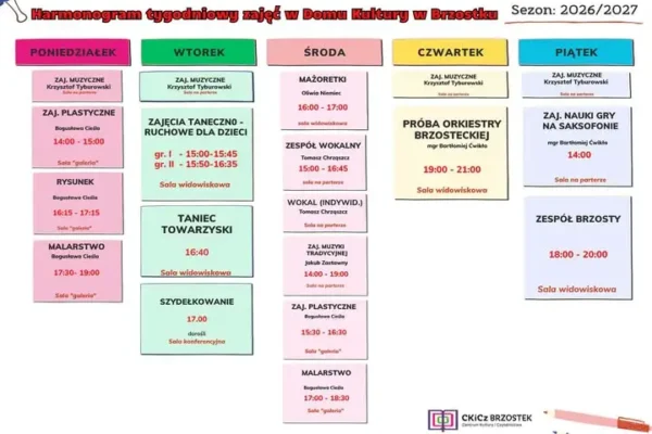 Nowy harmonogram zajęć w Domu Kultury w Brzostku na sezon 2026/2027