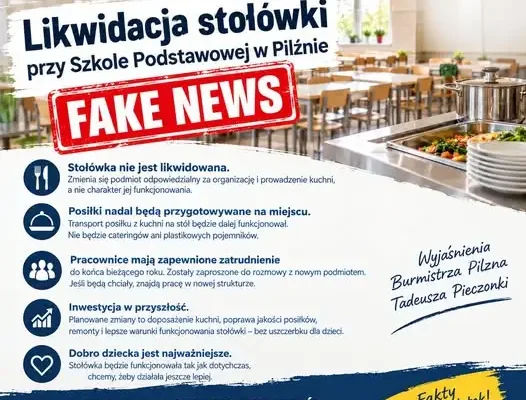 Burmistrz Pilzna dementuje plotki: stołówka szkolna nie zostanie zlikwidowana