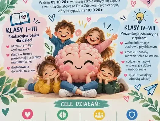 Żyraków: Dzień Zdrowia Psychicznego w Zespole Szkół – uczniowie uczyli się rozpoznawać emocje
