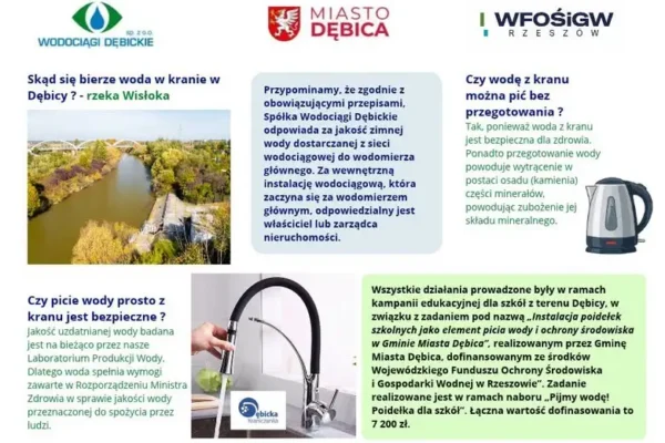 Dębica: szkolne poidełka uczą, skąd bierze się woda w kranie