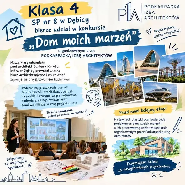 Czwartoklasiści z Dębicy projektowali wnętrza z architekt Barbarą Kuryłło